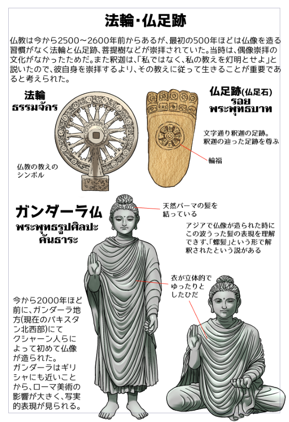 作者不詳/建蛇羅の釋尊図/仏立像（ガンダーラ仏）陀羅/掛軸☆宝船☆AD-862 作者不詳/建蛇羅の釋尊図/仏立像（ガンダーラ仏）陀羅/掛軸