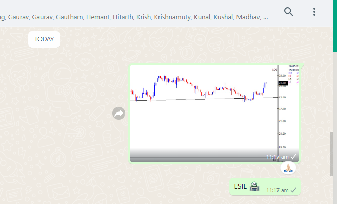 #KOPRAN 182+ from 160

#GLOBUSSPR : 1115 from 1052

#LSIL : 26.30 from 24.40

#MINDACORP : 300 from 290

#NYKA: 136 from 130 

some other ROSSEL ,GENUSPOWER ,HIKAL ,JISJQL ,VASCON ,TPLPAST and FCL