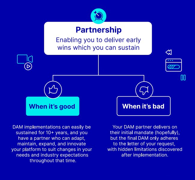 Pablo’s Friday #DAMtip 💡

The importance of partnership in #DigitalAssetManagement 🤝

“Access to local language support and local user communities and events can yield significant benefits to anyone tasked with implementing and managing a #DAM platform.”

Source: @OpenText