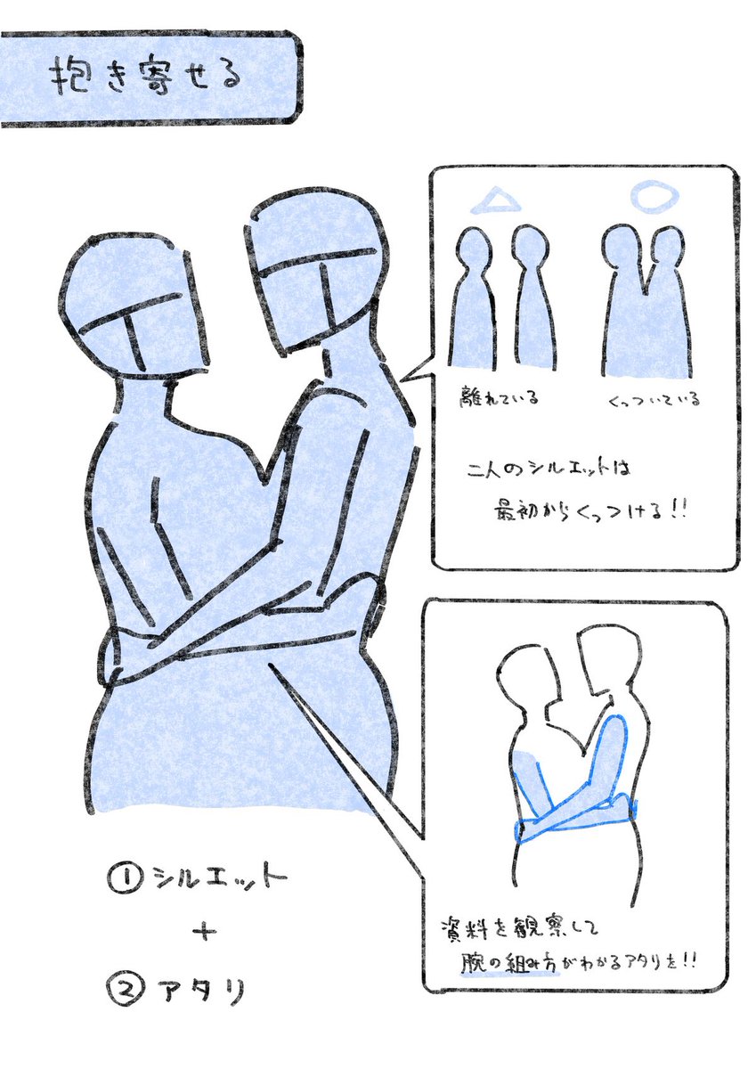 TIPS【抱き寄せる】 最初に身体のシルエットをくっける意識を持ってください。 これをするだけでかなりポーズが分かりやすくなります!  【抱き寄せる】の解説の続きはこちらから▼▼▼ 