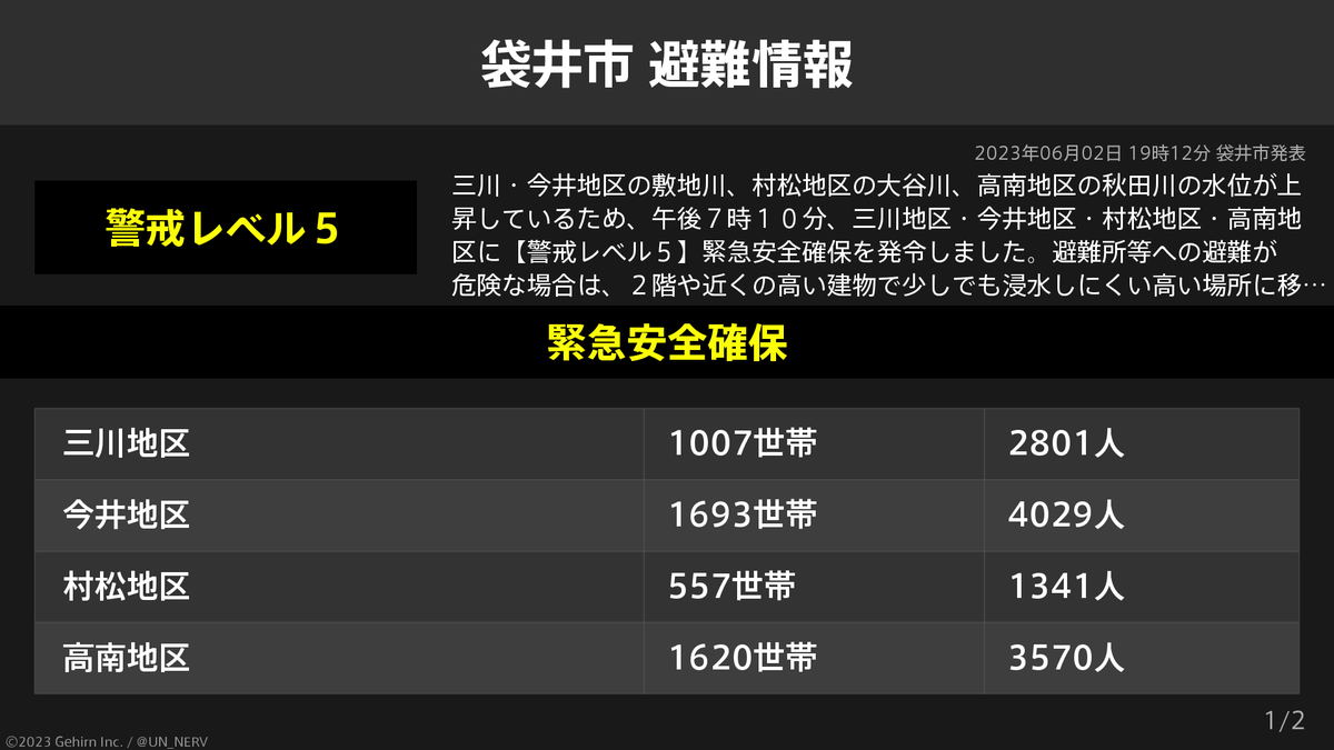 https://pbs.twimg.com/media/FxnC5b1aUAA-Obb.png