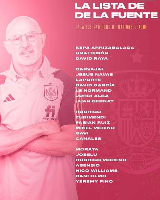 AlamyFutbol's tweet image. Lista 🇪🇸 de Luis de la Fuente para la Nations League.

¿Qué os parece la convocatoria?