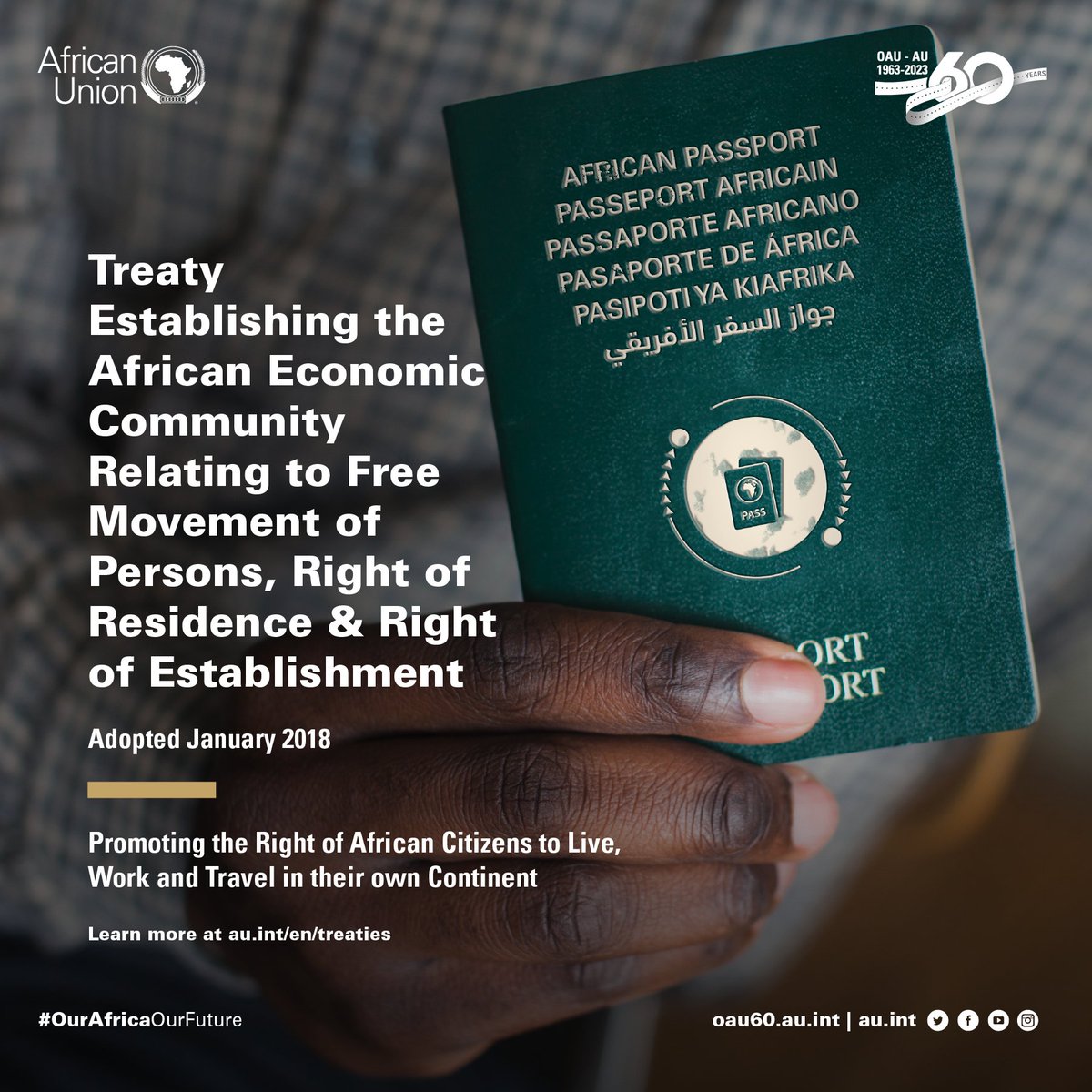 The Protocol Relating to Free Movement of Persons, Right of Residence &amp; Right of Establishment calls for removal of obstacles to the free movement of persons, goods, services &amp; capital Has your country ratified the treaty? 
Find out au.int/en/treaties #OurAfricaOurFuture