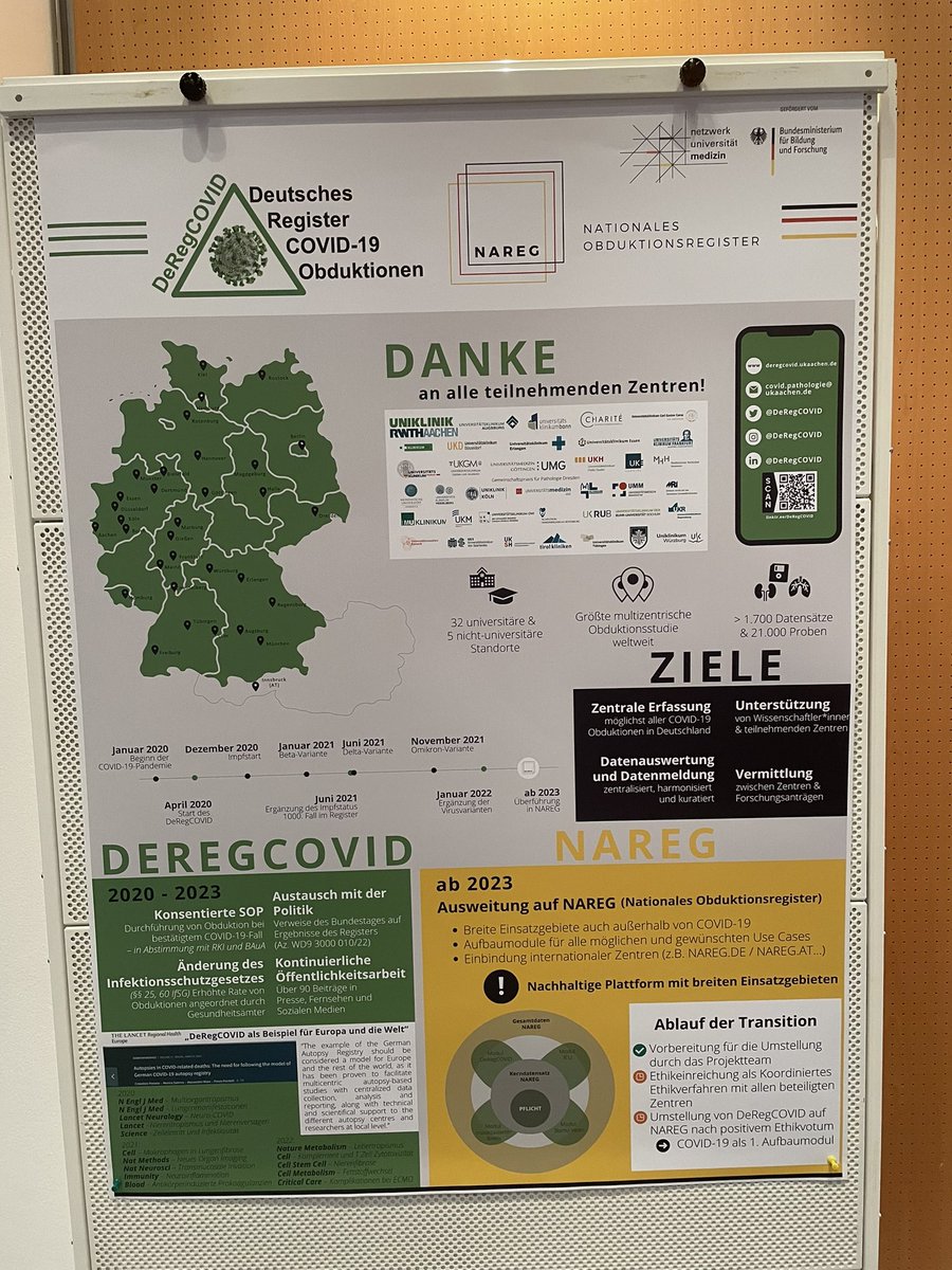 Find us at #DGPatho 🙌🏻