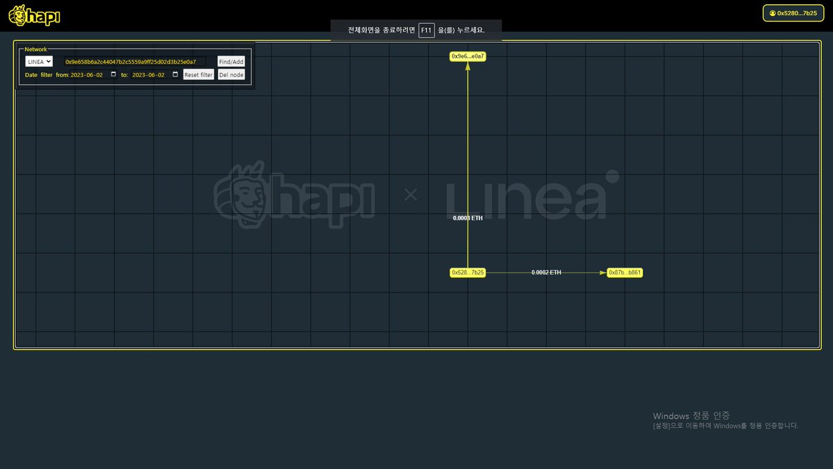 #i_am_linea_0x52805813D6f74c97cC312b98116C7183A9f77B25
