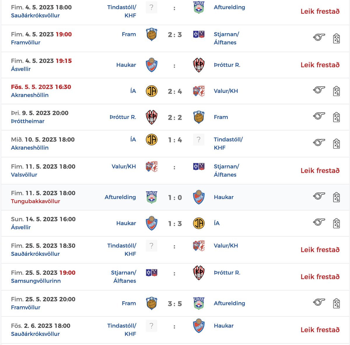 Algjör snilld að rembast við þessa 2.fl pælingu kvenna og berjast gegn varaliðspælingunni #fotboltinet