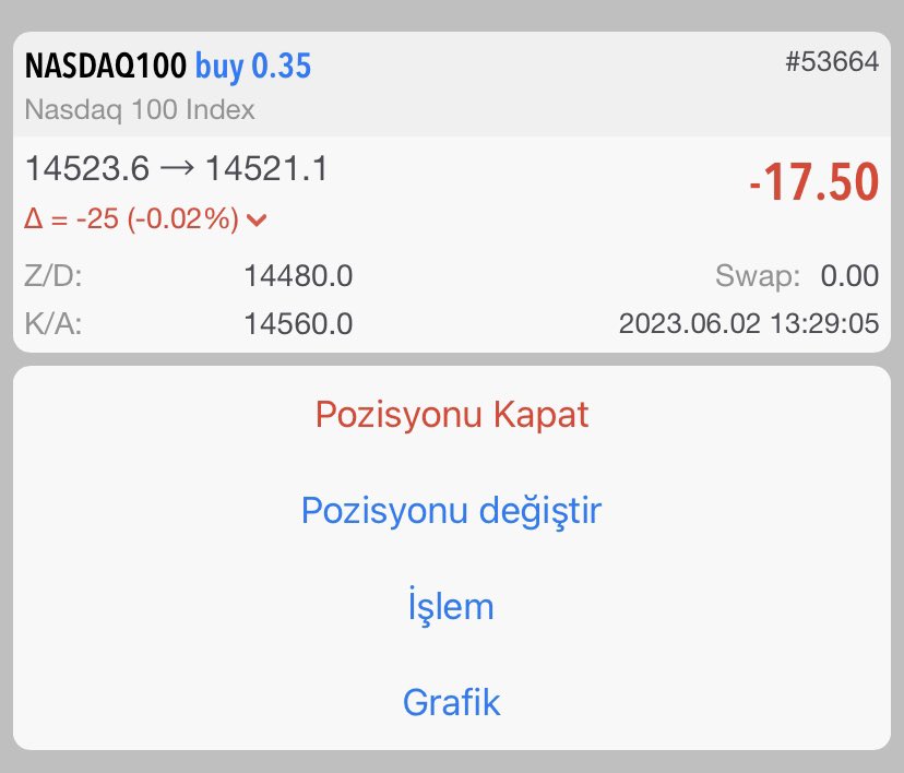 #NASDAQ  İŞLEMİ
🔵 BUY
🔥0.35
❌ZD : 14480
✅KA : 14560

İşlemler için sohbet telegram grubumuza bekliyorum t.me/captanpricesoh… 

#gbpusd #pound #uk100 #altın #xauusd #gold #analiz #trade #dax #nasdaq #dj #sp500 #bist #borsa #forex #trade