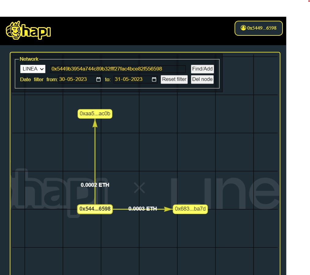 cryptoban5's tweet image. #I_am_Linea_0x5449B3954A744c89b32ffF27FAc4bCe82F556598

The Week 5 - Tech and Dev Week launched