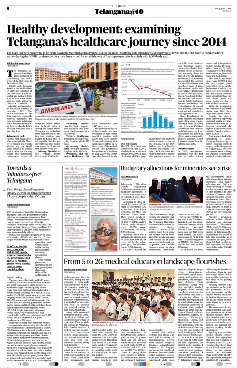 The Hindu-Hyderabad tweet media