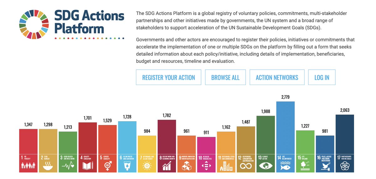 🔸🔹 7,000+ partnerships and voluntary commitments that support the implementation of the #SDGs 🔸🔹

👉 Check out our SDG Actions Platform to get inspired and act for a sustainable future: sdgs.un.org/partnerships
