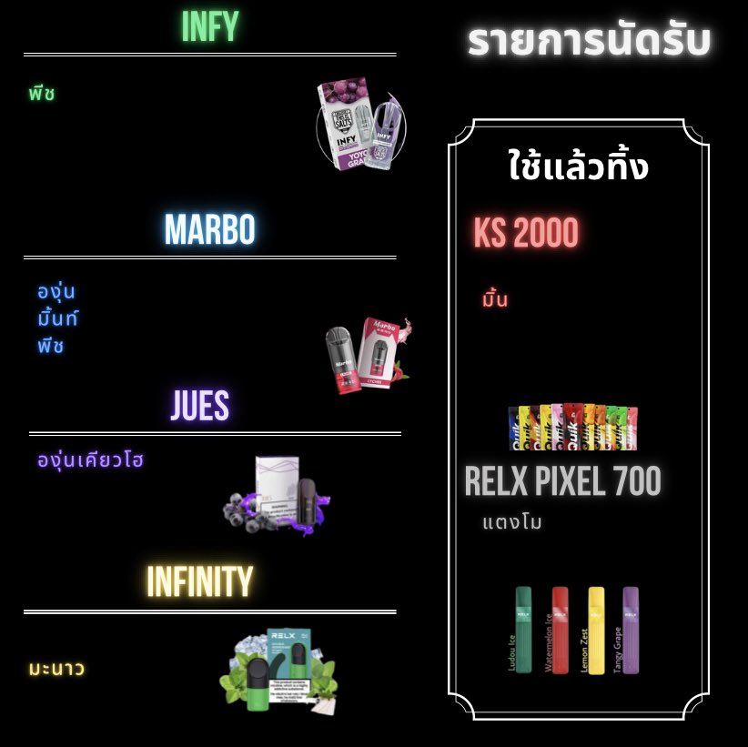 thenightoftranc's tweet photo. ละละเหลือแค่นี้แล้ว 🤩🥺

ของเพิ่งเข้าได้2วัน🥳

ของใหม่รออีก2 วันน้าาาาชาวแม่โจ้🤩

ขอ��คุณลูกค้าทุกคนที่คอยอุดหนุนครับบบบ🙏🏻💜 https://t.co/2tRU8YXf5M