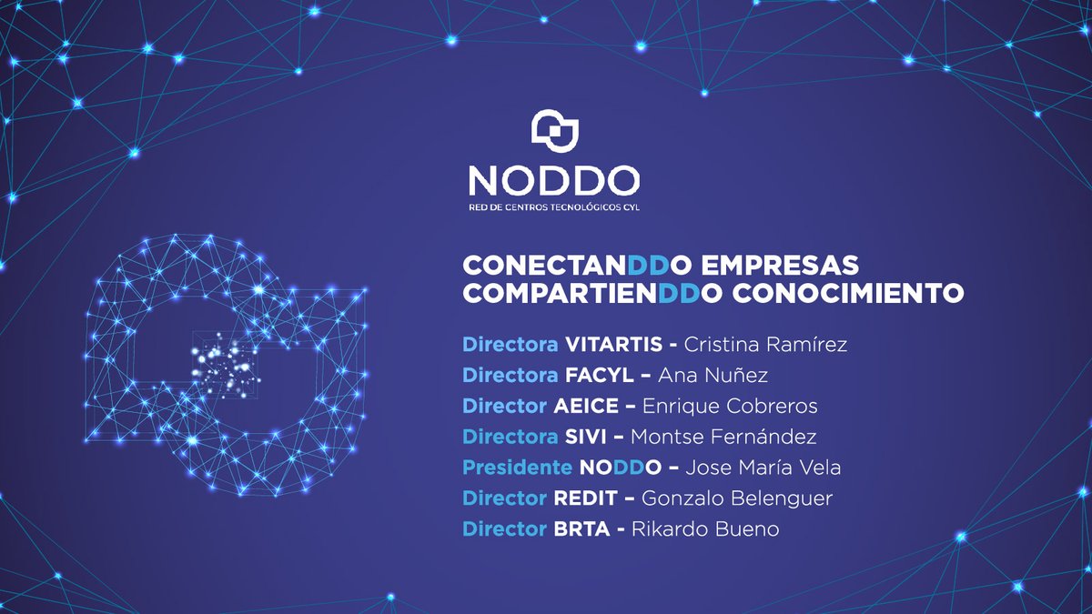 La #PresentaciónOficialNODDO contará con la asistencia de personalidades del mundo de la #innovación y la #tecnología.

🗓️12 de junio en #Palencia
➡️Escribiendo a contacto@noddo.es

Iniciativa financiada por @empresasjcyl y a @jcyl
#ConectandoEmpresasCompartiendoConocimiento