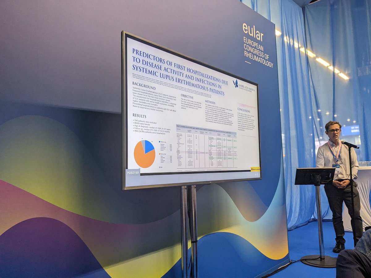 Risk factors associated with hospitalisation in #lupus Results from the #GADELcohort ➡️Articular involvement ➡️Younger age at diagnosis ➡️ Lower socioeconomic status ➡️ High disease activity at baseline 🚨 Antimalarials again protective! #EULAR2023 @gponsestel