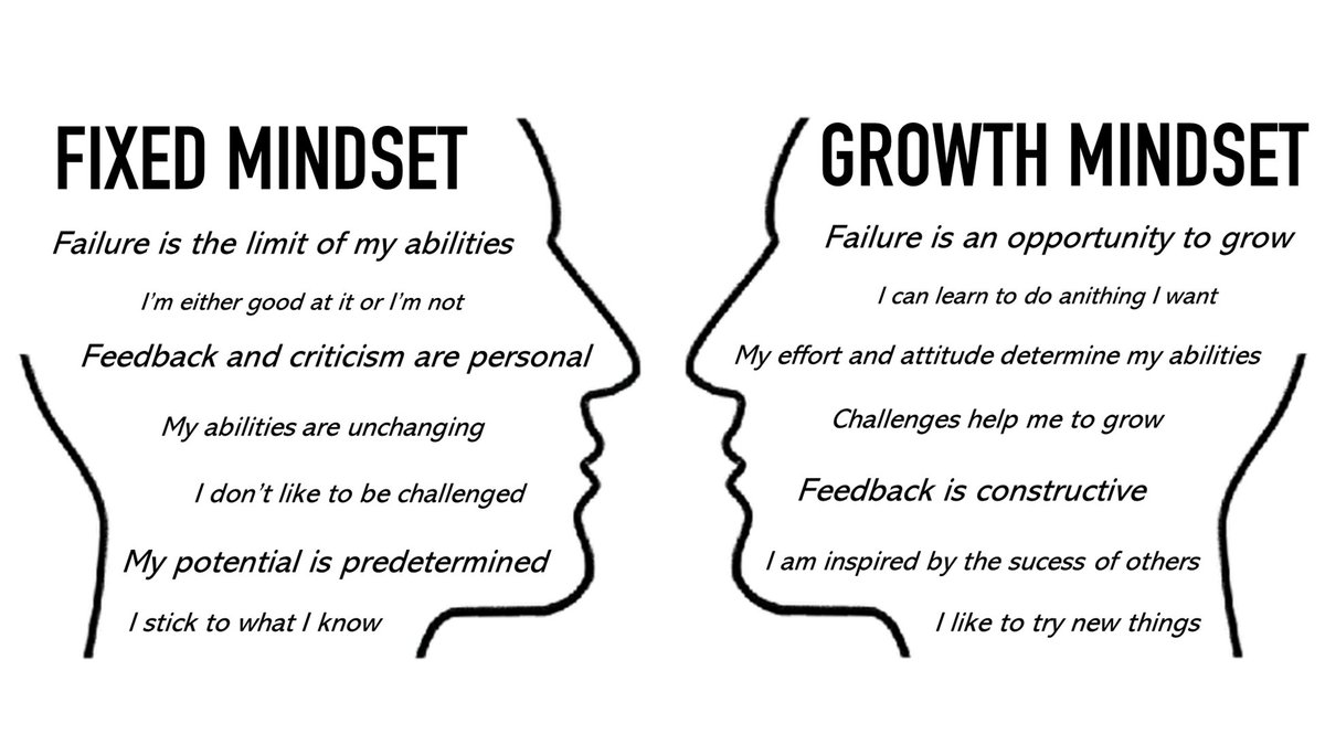 wisdom_theory's tweet photo. If you don't have a growth mindset, don't buy it:
https://t.co/86tfwefAqU https://t.co/ErqmG15TWw
