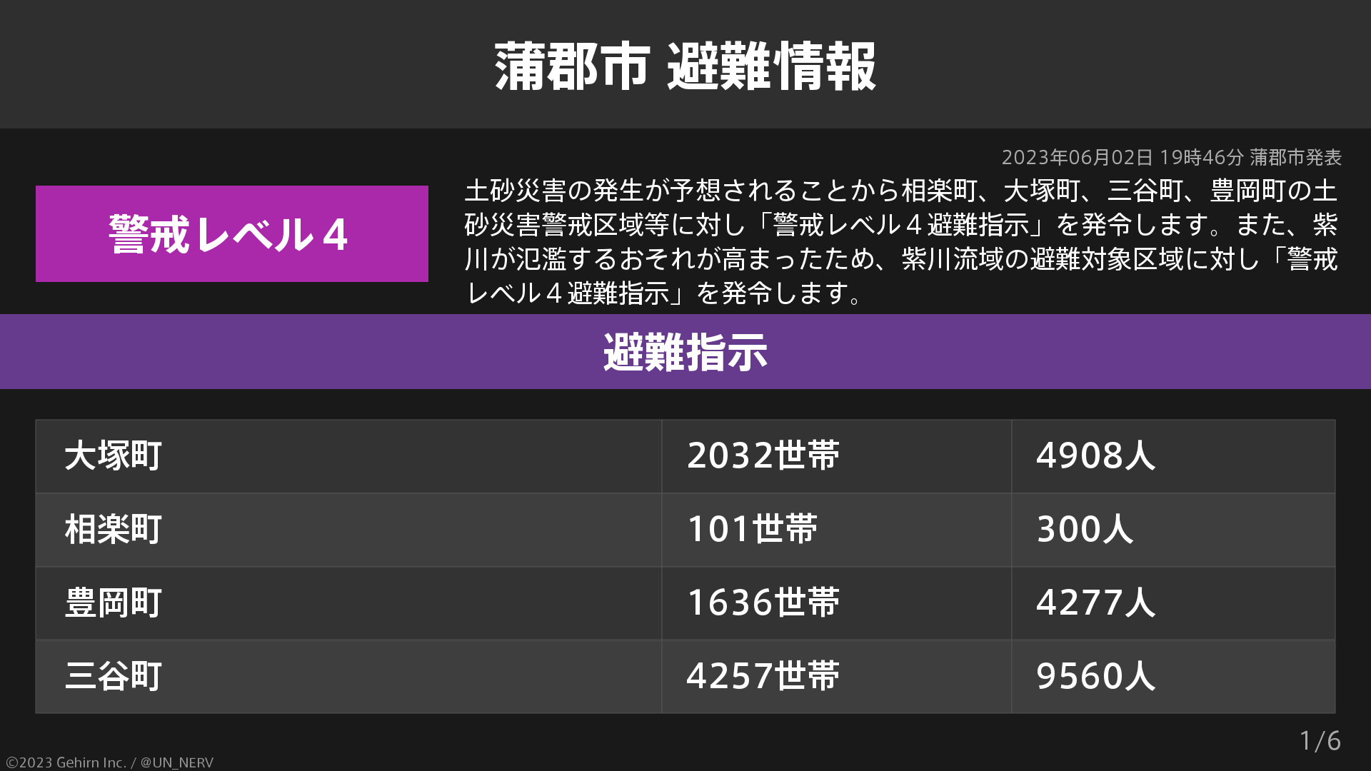 【入手困難】護身道 脳力開発の武道 ■城野 宏 　■複数購入割引あり Amazon.co.jp: 新体道棒術 [DVD] : 青木宏之: DVD