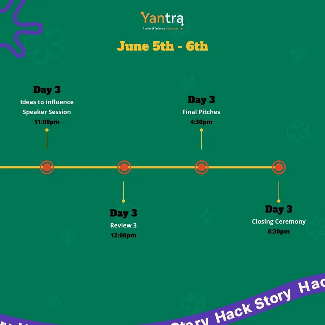 vit_bnb's tweet image. The much awaited HackStory is just a day away!

Check out how your HackStory pans out and tag along for an awe-inspiring adventure of relentless innovation.

#HackStory #Hackathon #Technology #Innovation #VITVellore #bnbvit