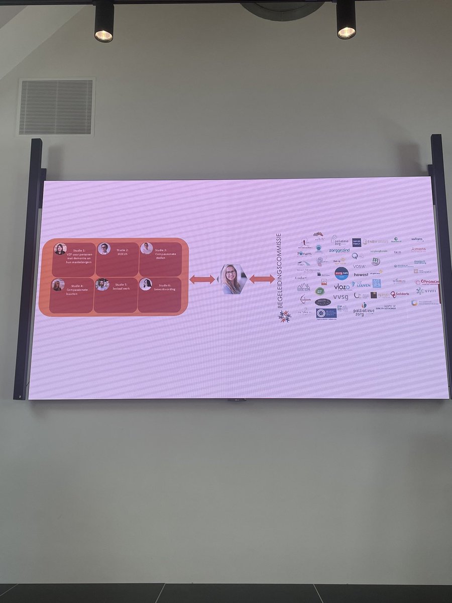 CAPACITY (@capacity_sbo) on Twitter photo Een zeer korte samenvatting van ons project door <a href="/joachimcohen/">Joachim Cohen</a>. Iedereen bedankt voor het mogelijk maken om capacity in palliatieve zorg in Vlaanderen te creëren Een zeer korte samenvatting van ons project door <a href="/joachimcohen/">Joachim Cohen</a>. Iedereen bedankt voor het mogelijk maken om capacity in palliatieve zorg in Vlaanderen te creëren