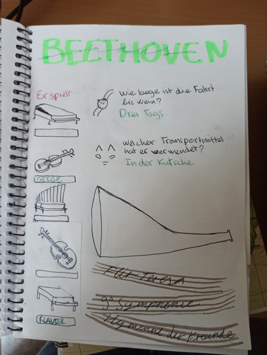 Wunderschöne  Reisetagebücher von den Schülern ser 8.Klasse, die in Köln waren! #intercanviKC2223 was für eine tolle Arbeit mit Kopf und Herz! <a href="/heliosschule/">Heliosschule</a> + <a href="/INS_Pla_Marcell/">Institut Pla Marcell</a> 
Diaris de viatge fets amb el cap i el cor per l'alumnat de #2eso