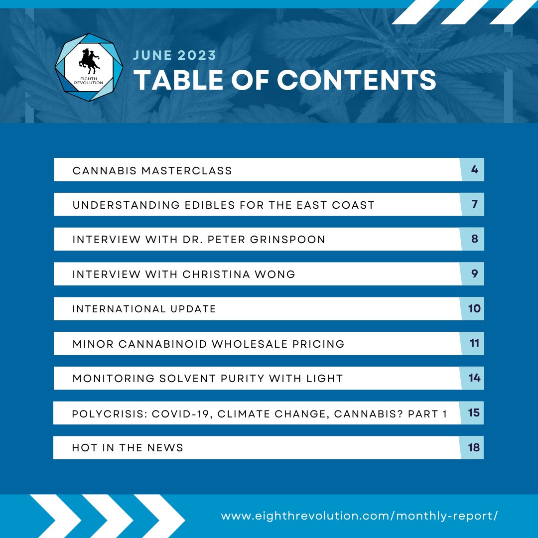 Unlock the secrets of the cannabinoid industry with our June Playbook! Stay ahead of the game and ride the wave of trends.

eighthrevolution.com/monthly-report/

#cannabis #cannabiscommunity #cannabisindustry #cannabinoid #playbook #cannabismasterclass #edibles #eastcoast #polycrisis