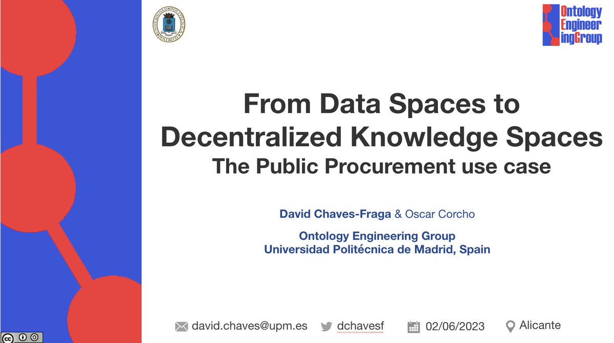 David Chaves-Fraga tweet media