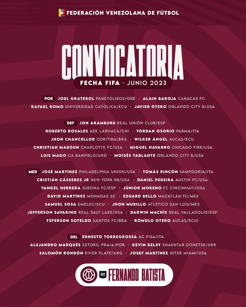 #Convocatoria 📋

Estos son los elegidos por nuestro seleccionador nacional Fernando Batista (<a href="/bochabatista/">Fernando Batista</a>) para disputar la 𝐅𝐞𝐜𝐡𝐚 𝐅𝐈𝐅𝐀 en Estados Unidos 🇺🇸.

#SiempreVinotinto 🇻🇪