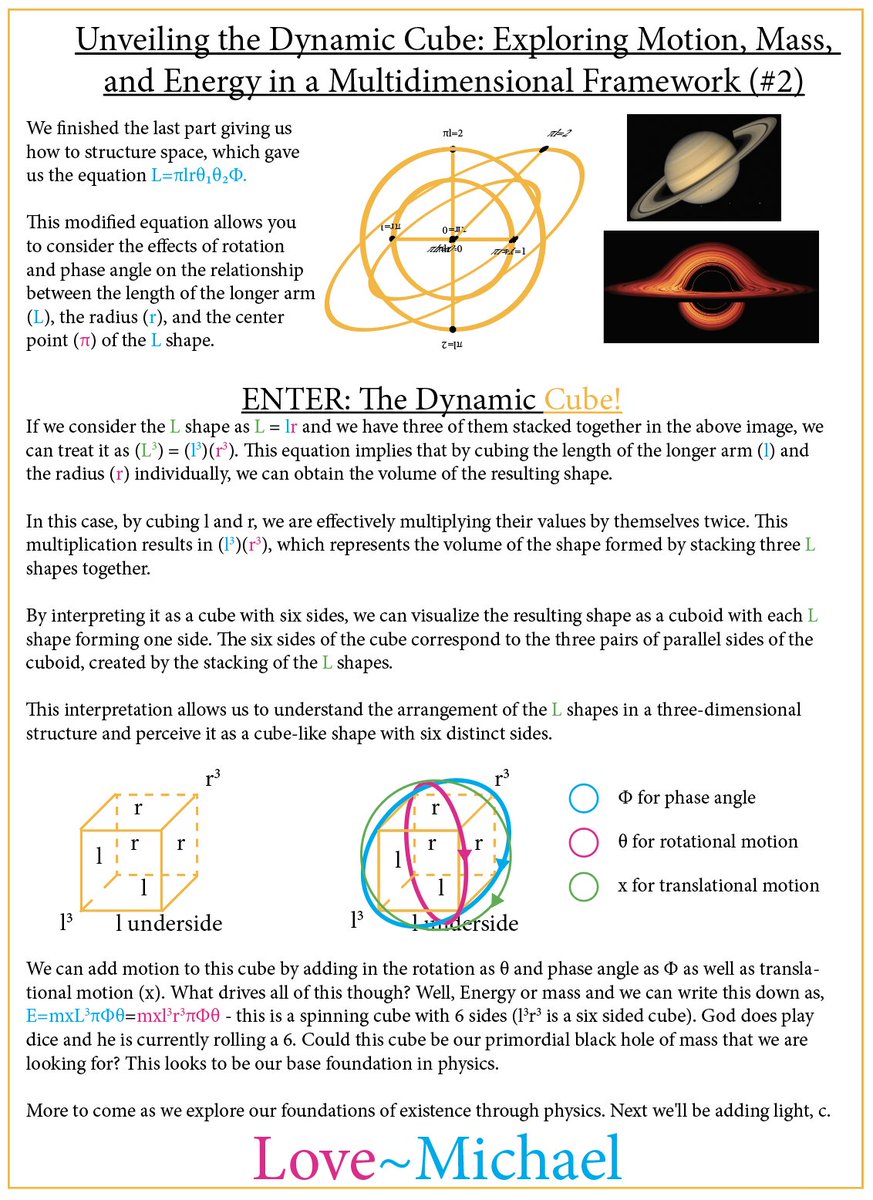 Understanding how the universe works: the Dynamic Cube. Time to get down to business.  Much love ~Michael  #physics #math #cosmology #engineer #Architect @skdh #1 #love #+ #remember #U #blackholes #337