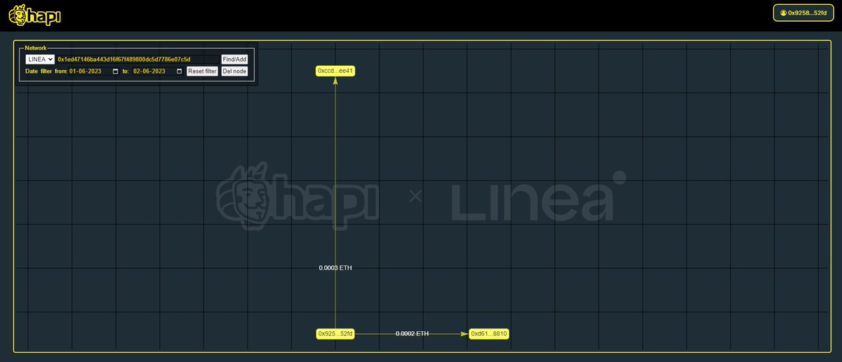 #I_am_Linea_0x92589dd76581346Fe3f73Dac477C066EfA9C52fD