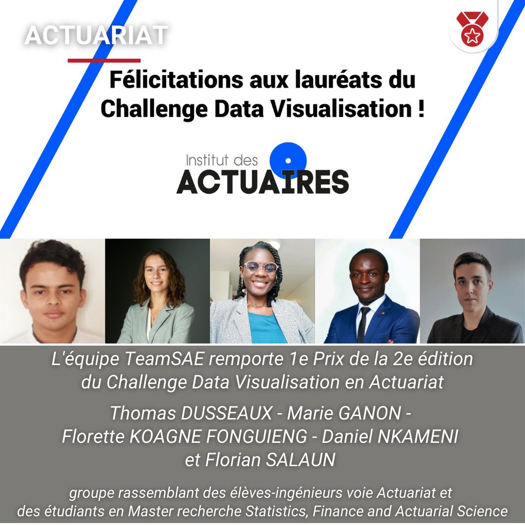 #Actuariat Félicitations à Thomas DUSSEAUX, Marie GANON, Florette KOAGNE FONGUIENG, Daniel NKAMENI et Florian SALAUN, lauréats du Challenge #Data Visualisation en Actuariat, serious game organisé par l'Institut @actuaires_IA🥇

ensae.fr/actualites/cha…