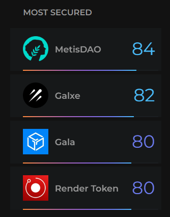 DeFiance.app tweet media