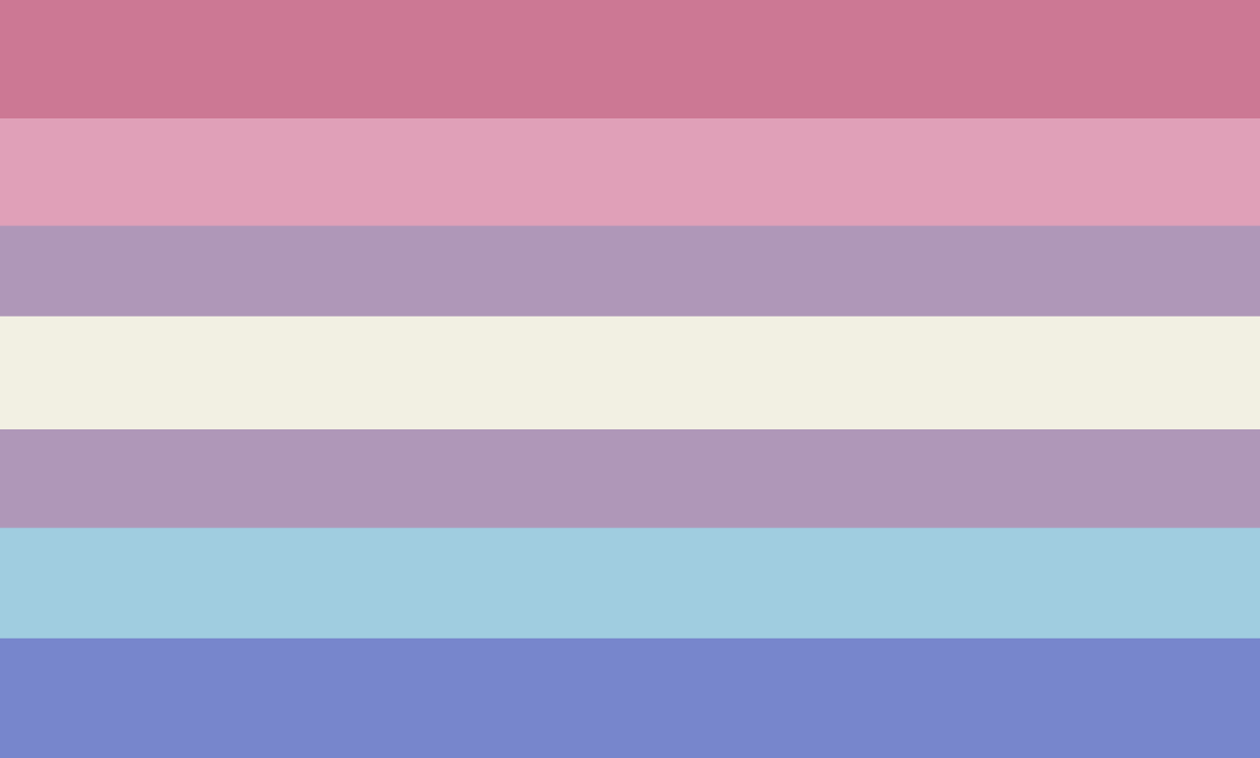 batnamedK's tweet photo. demiboy, bigender, agender and sapphic/wlw/nblw

[ #flagtwt #xenictwt #mogaitwt #demiboytwt #bigentwt #bigendertwt #agentwt #agendertwt #sapphictwt #wlwtwt #nblwtwt ] https://t.co/NMwgU1yzs3