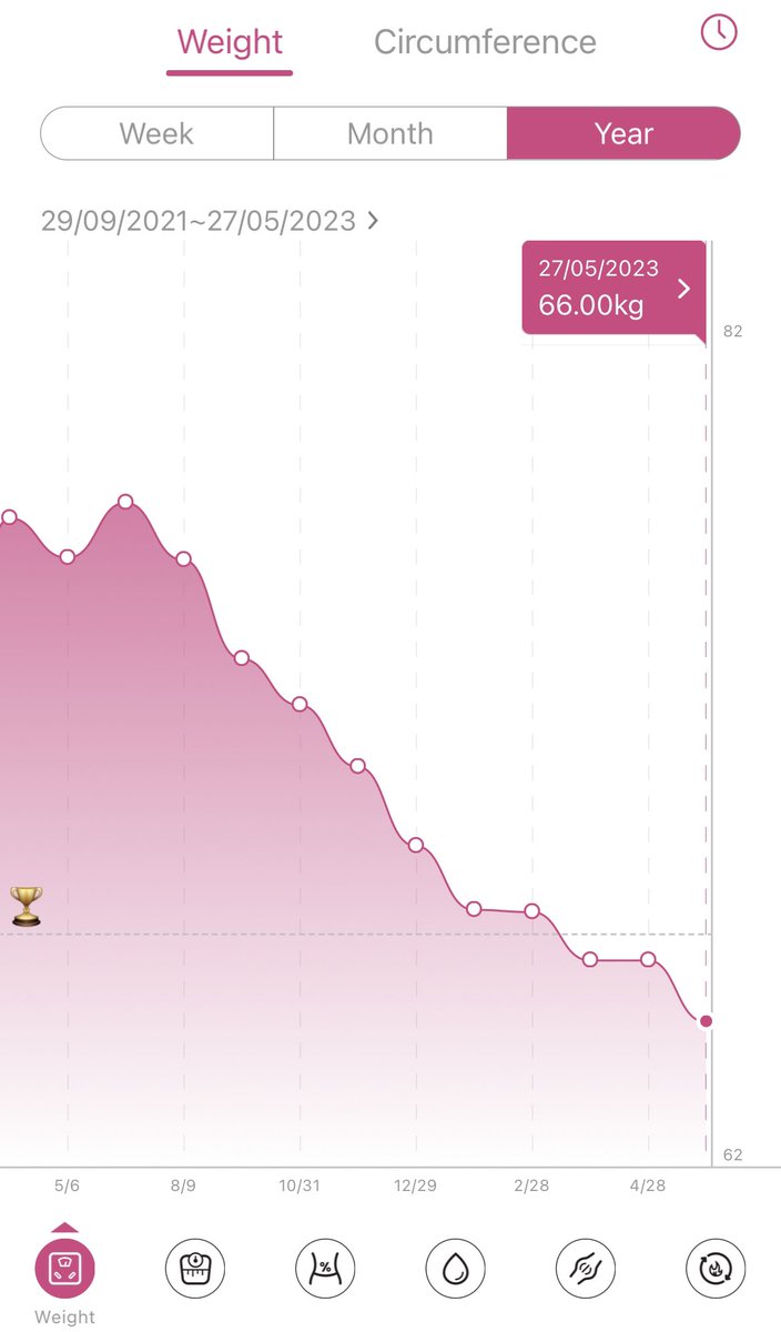 Mukesh H tweet media