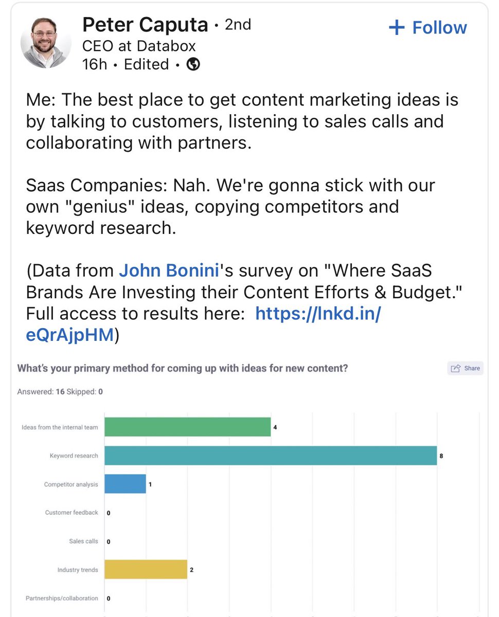 ashleyrcummings's tweet image. I am gasping for air over this:

Ummmm…no one picked customer feedback and sales calls?!?!?

Did I say ?!?!?!?!?!?!?! 

Those are 100% the places to start with content marketing. 

If you’re not talking to your customers, you’re spending your budget on content no one cares…