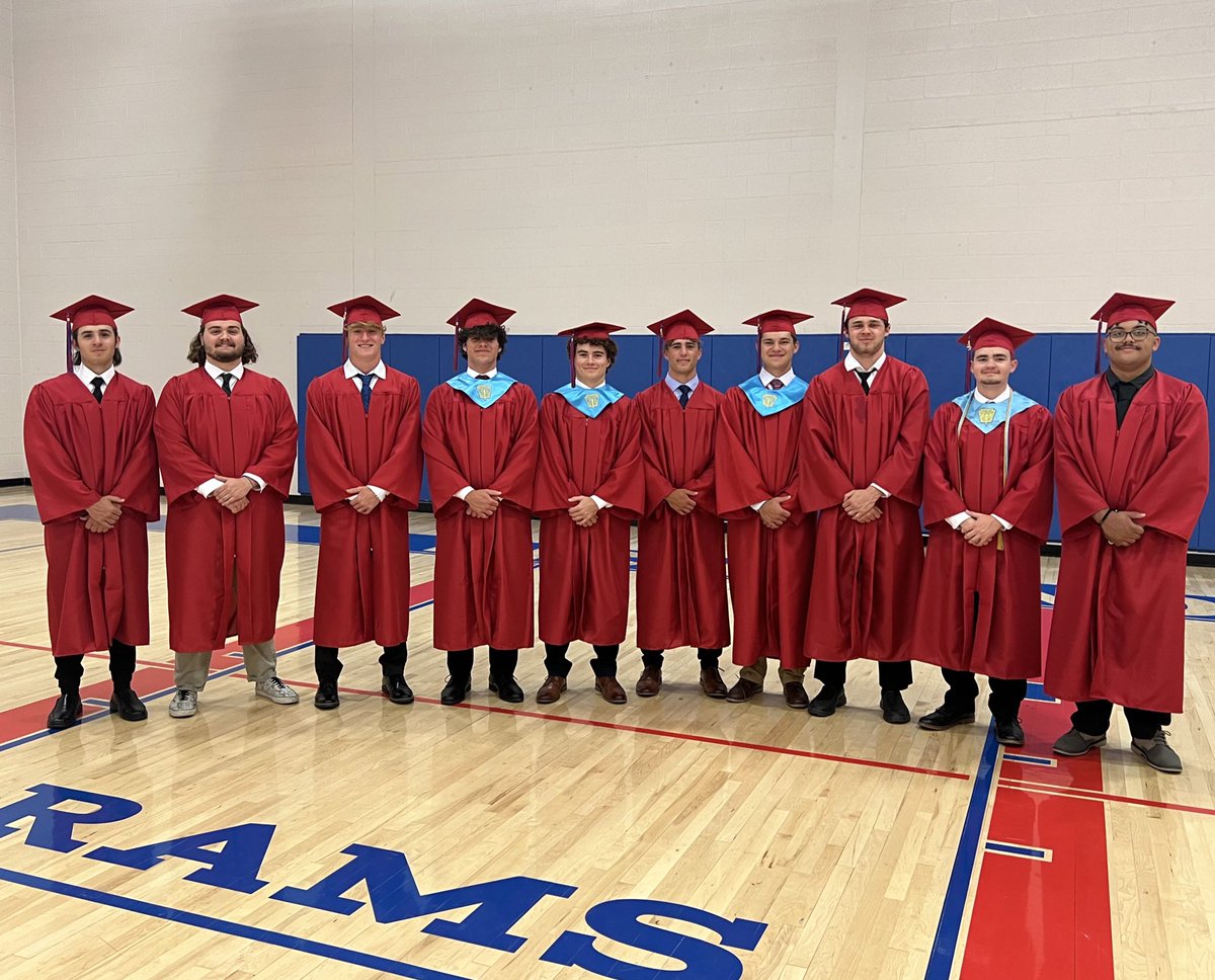 Richland Rams Football tweet media