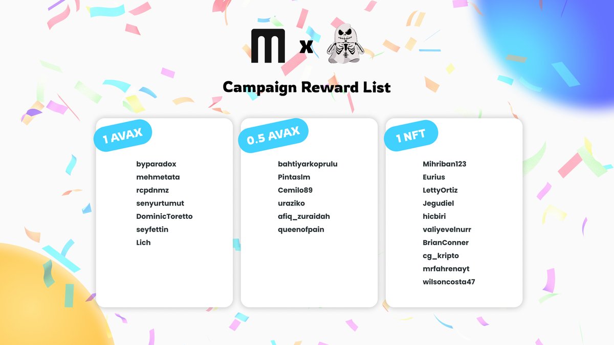 👻🎉 The winners of the <a href="/AvaxGhost/">Avax Ghost NFT Game🔺</a>  campaign have been announced! 

Check out the list below to see if you're one of the lucky winners. 

Congratulations to all the winners! 🏆🥳