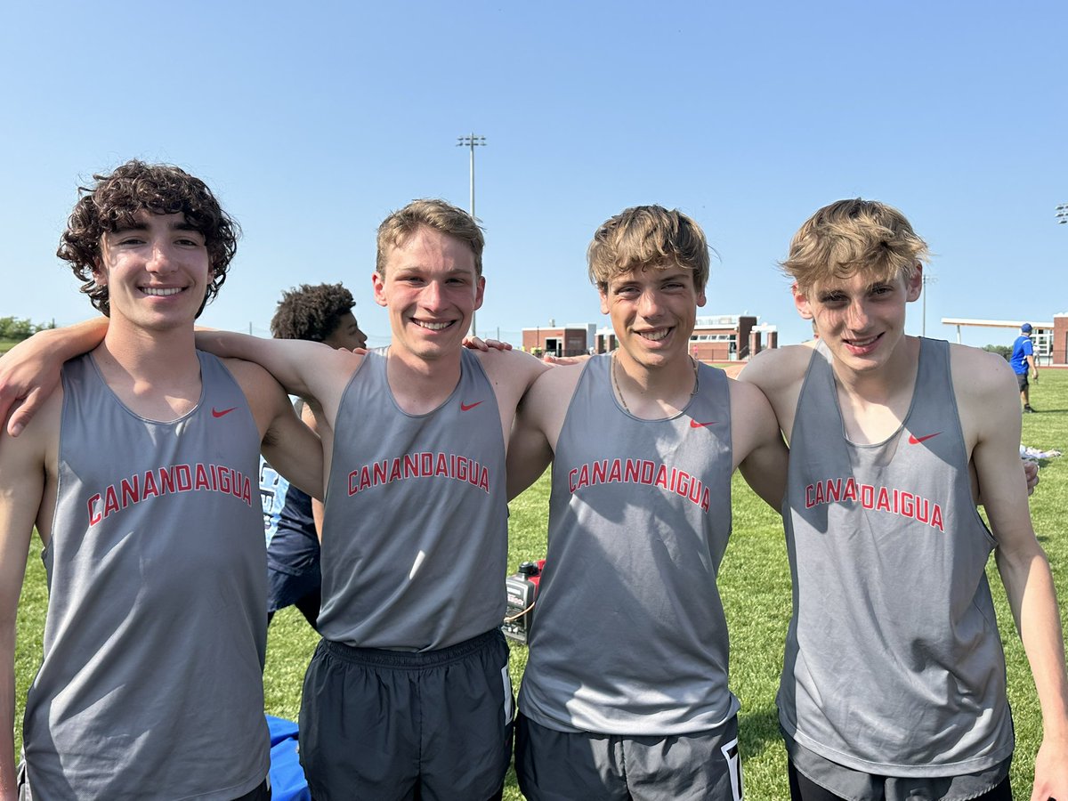 Canandaigua Athletics tweet media