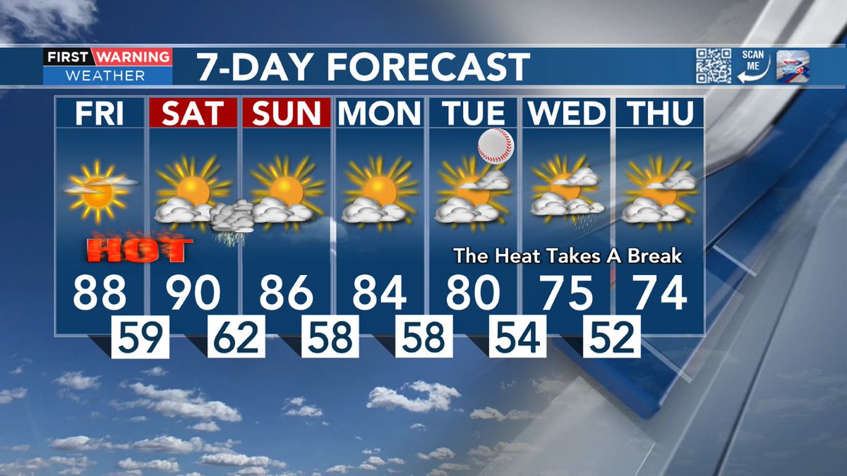 Here's a look today's extended forecast.