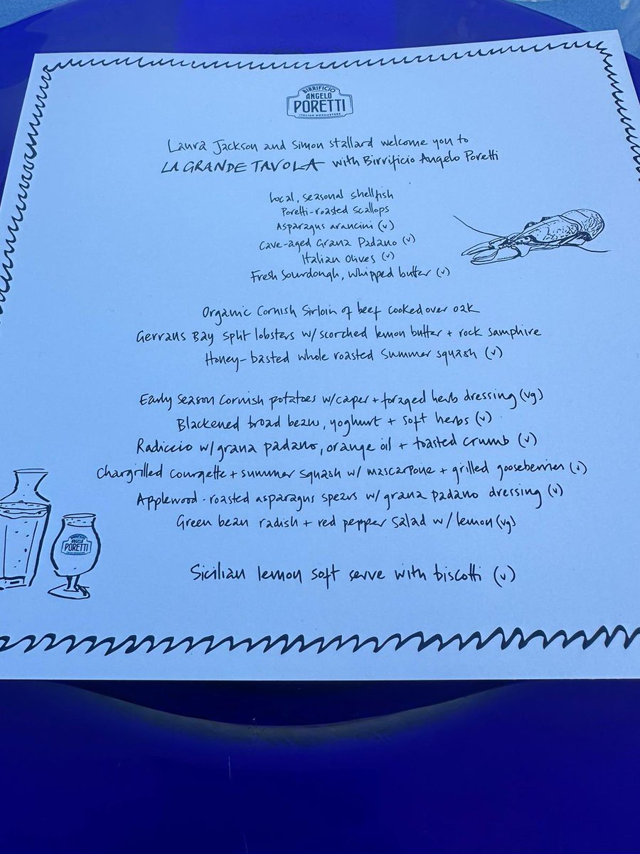 Top evening <a href="/TheHiddenHut/">The Hidden Hut</a> with <a href="/TrevearFarm/">Trevear Farm</a> <a href="/Simonstallard/">Stallards</a> <a href="/stkewinn/">St Kew Inn</a> with plenty of <a href="/BirraPoretti/">Birra poretti</a>