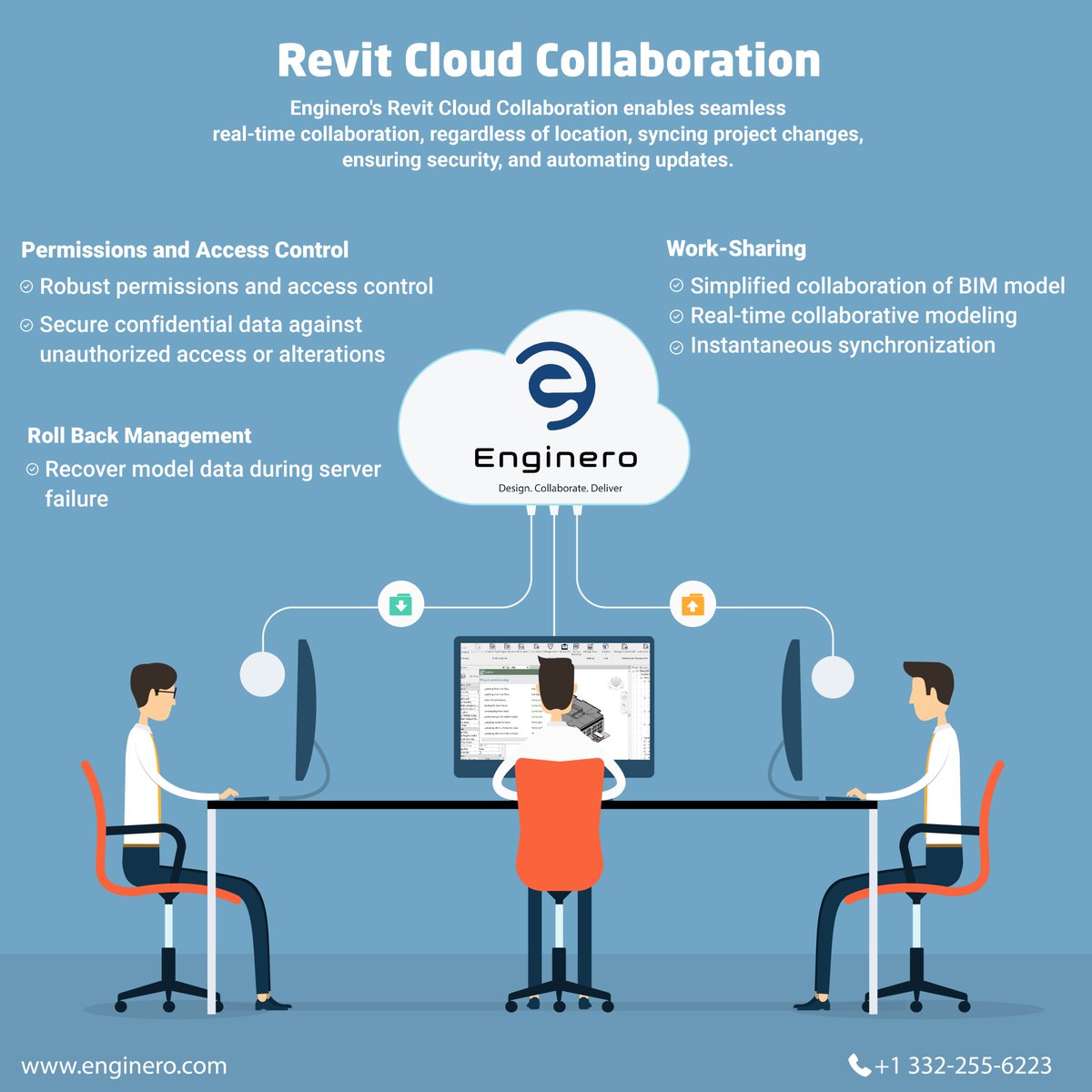 Enginero_1's tweet image. Revit Cloud Collaboration
Enginero&apos;s Revit Cloud Collaboration enables seamless real-time collaboration, regardless of location, syncing project changes, ensuring security, and automating updates. #CloudCollaboration #BIMCollaboration #RealTimeSync #DataSecurity #TeamProductivity