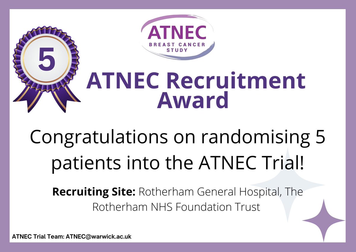 ATNEC Breast Cancer Study tweet media