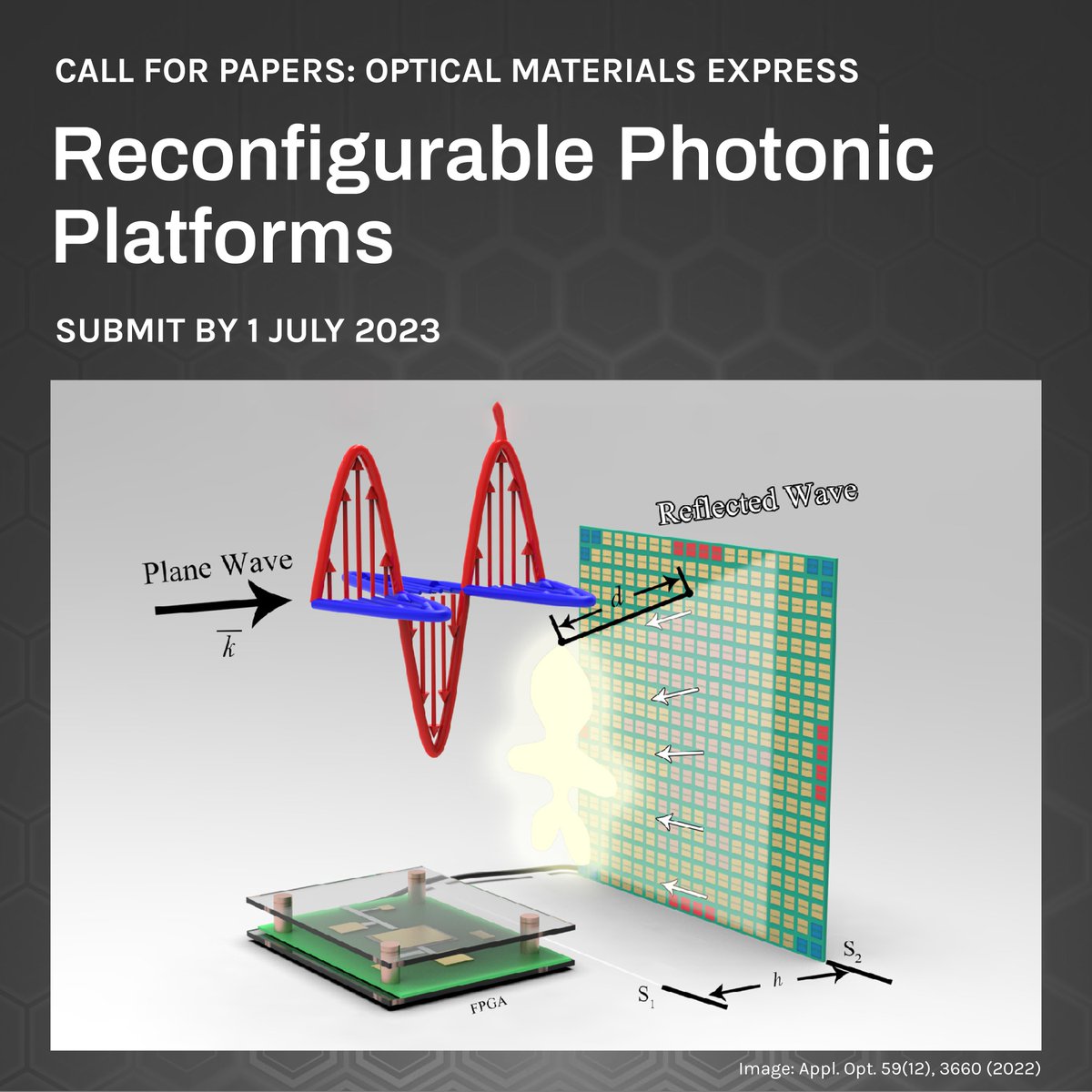 This #OPG_OMEx Feature Issue will highlight recent advances and future perspectives on traditional and emerging reconfigurable photonic platforms from a materials, device, and circuit level perspective.

Submit your paper by 1 July: ow.ly/39sy50Ow4Mb
