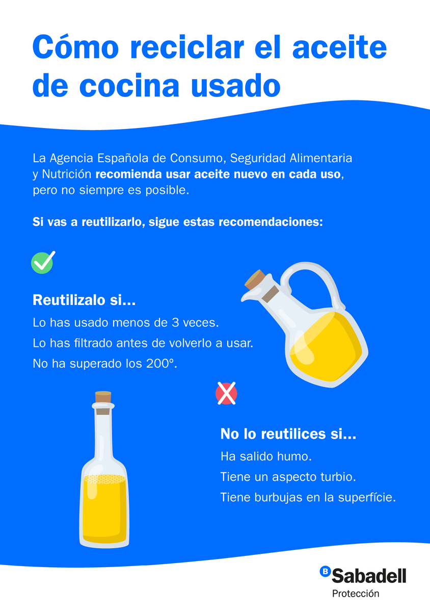 BancoSabadell's tweet photo. En el #DíaMundialDelMedioAmbiente, de la mano de #SabadellProtección, te damos algunas recomendaciones para que sepas cómo reciclar el aceite que utilizas para cocinar
#SabadellCompromisoSostenible https://t.co/xopyRyOW77