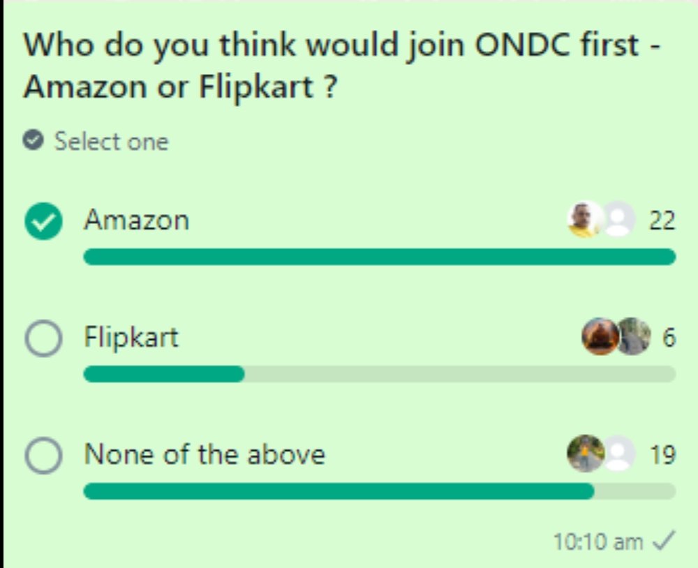 Who do you think would join ONDC first - Amazon or Flipkart ?

The results of the poll conducted in an Online Seller's group shows Amazon may be the first one to join ONDC
<a href="/FEcoms_India/">FEcomS</a> <a href="/amazonIN/">Amazon India</a> <a href="/Flipkart/">Flipkart</a> <a href="/ONDC_Official/">ONDC India</a>
@praveendel <a href="/KoshyTK/">Koshy T</a> <a href="/SurakshaPinnuET/">Suraksha P</a>

What do you think ?