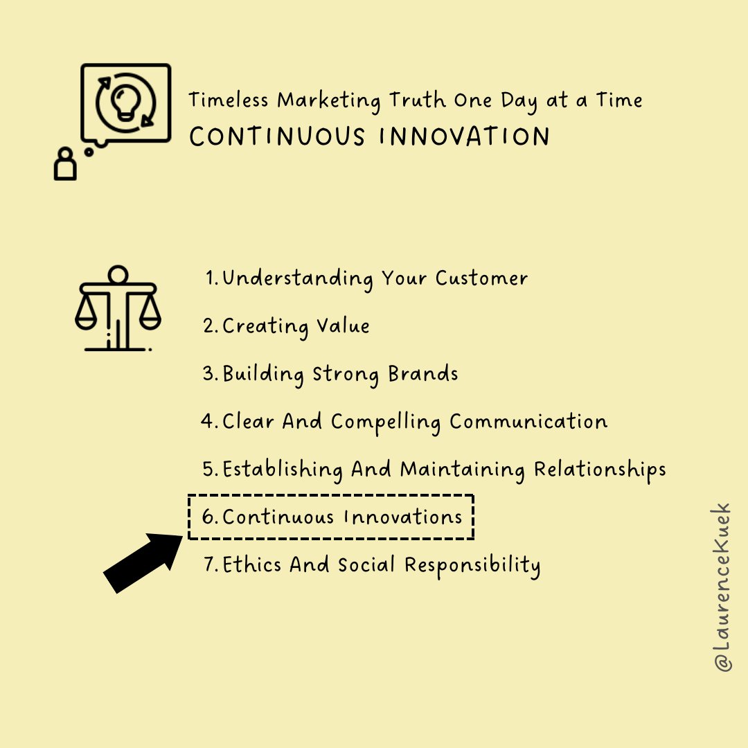 LaurenceKuek's tweet image. Lesson In A Tweet:
Timeless Marketing Truth - Continuous Innovation

- ELON MUSK on improving daily
- Lesson from GUY KAWASAKI
- ALLBIRDS environmental innovations
- DO IT - Your turn to work on your biz

What&apos;d you add?

#ContinuousInnovation #TimelessMarketingTruth