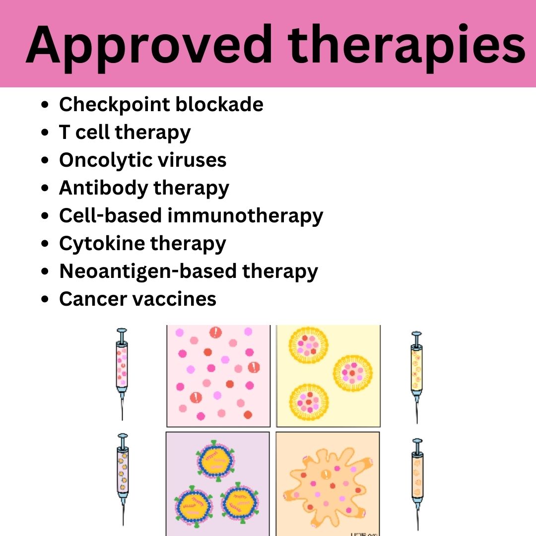 Cancer immunotherapy is a treatment that uses your own immune system to recognize and fight cancer cells.
Look up approved treatments and discover how they work with UCIR 👉 bit.ly/3eHdaSv #Immune2Cancer #CancerImmunotherapy