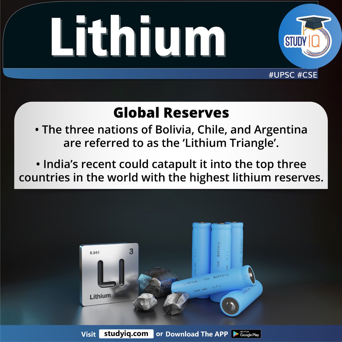upsciq's tweet photo. Lithium
#lithium #india #jammuandkashmir #whyinnews #lithiumreserves #shinygreymetal #earth #alkalinemetal #whitegold #lithiumionbatteries #greeneconomy #telecommunication #aerospaceindustries #rocketpropellants #bolivia #chile #argentina #lithiumtriangle #upsc #cse #ips https://t.co/ZcGxYs3rNR