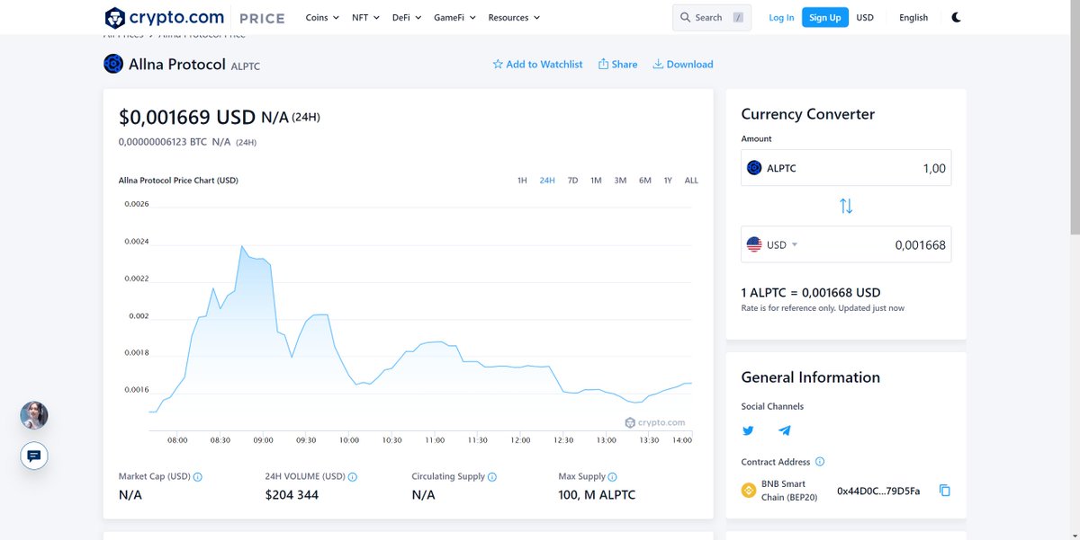Allna Protocol tweet media