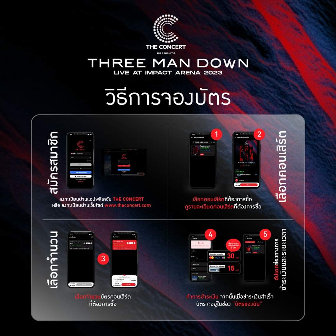 ThreeManDownFans. tweet media