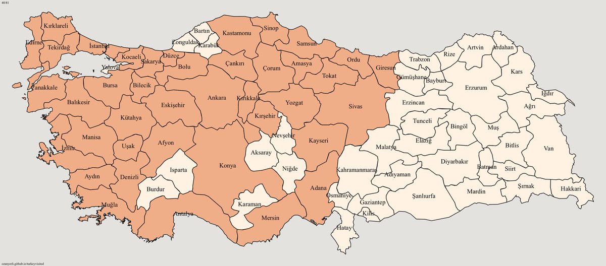 erdifromkrypton's tweet photo. Kıyıları akpye verdim https://t.co/FuXBSoXJGv