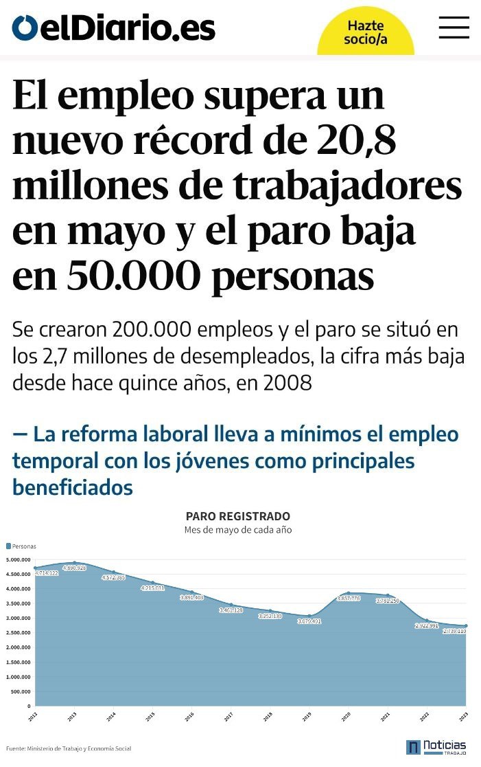 Gestión y visión de país frente a crispación y bronca.
Cada cual juega a lo que sabe.
Lo segundo les funcionó el domingo. Hay que darle la vuelta en julio.

eldiario.es/economia/emple…
