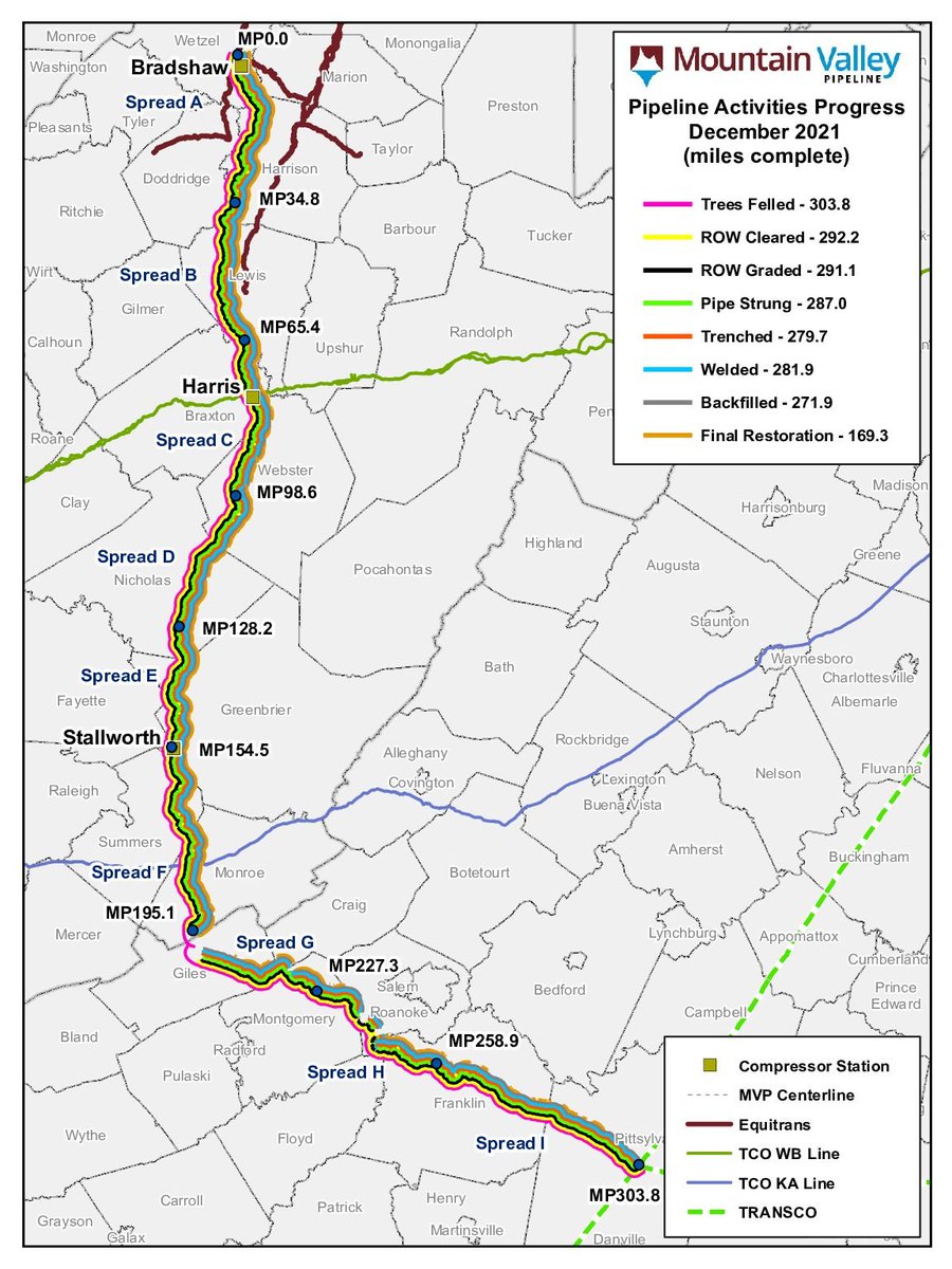 With less industry jargon:

1/10: The Law of Unintended Consequences rears its head again in energy markets. Mountain Valley Pipeline approval is a case in point. But to truly understand, we must explore the second-order impacts. #EnergyMarkets #MountainValleyPipeline